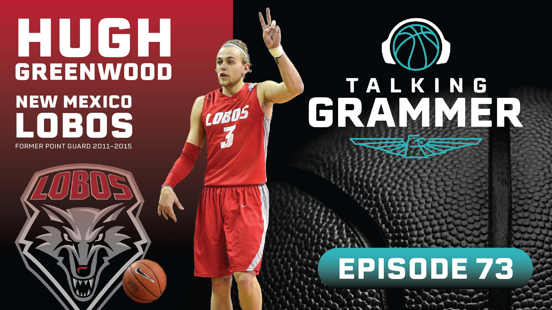 Featured image for “Talking Grammer, Ep. 73: Former Lobo hoops star Hugh Greenwood”